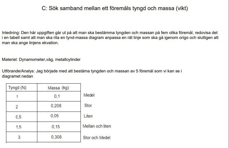 Fysik 1 Laboration Densitet Tyngd Felberakning Natur Och