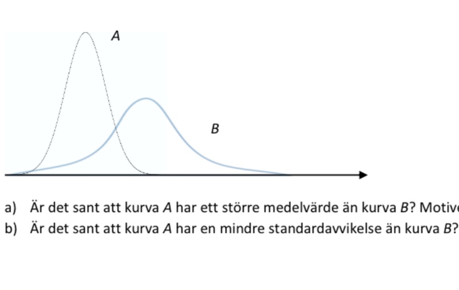 Medelvärde Och Standardavvikelse (Matematik/Matte 2) – Pluggakuten