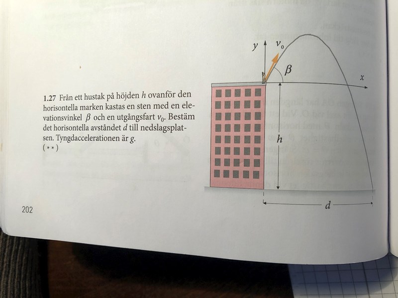 Mekanik Kastparabel Koordinatsystem Fysikuniversitet Pluggakuten