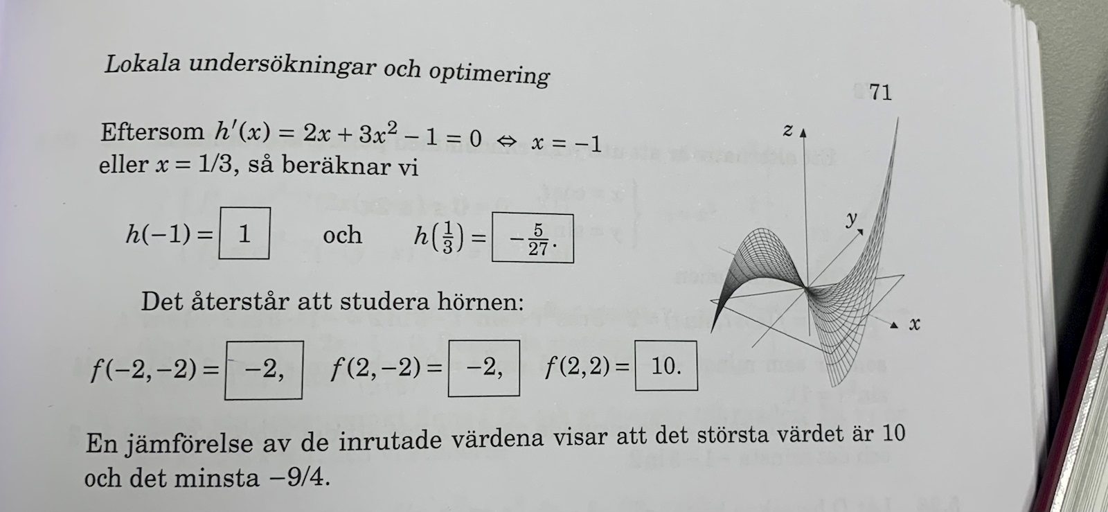 Optimering (Matematik/Universitet) – Pluggakuten