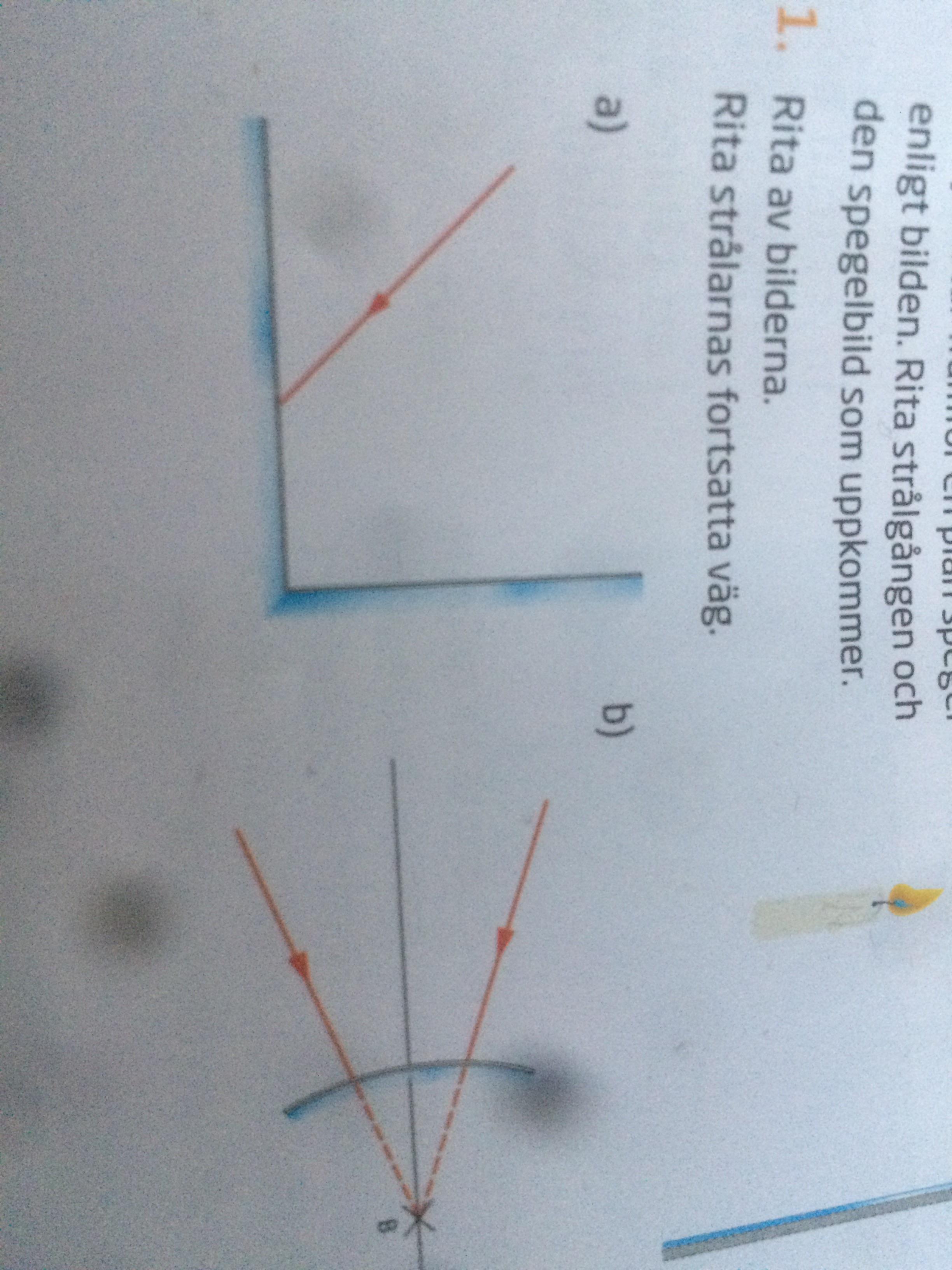 Optik-Ljusets Utbredning Och Reflektion (Fysik/Grundskola) – Pluggakuten