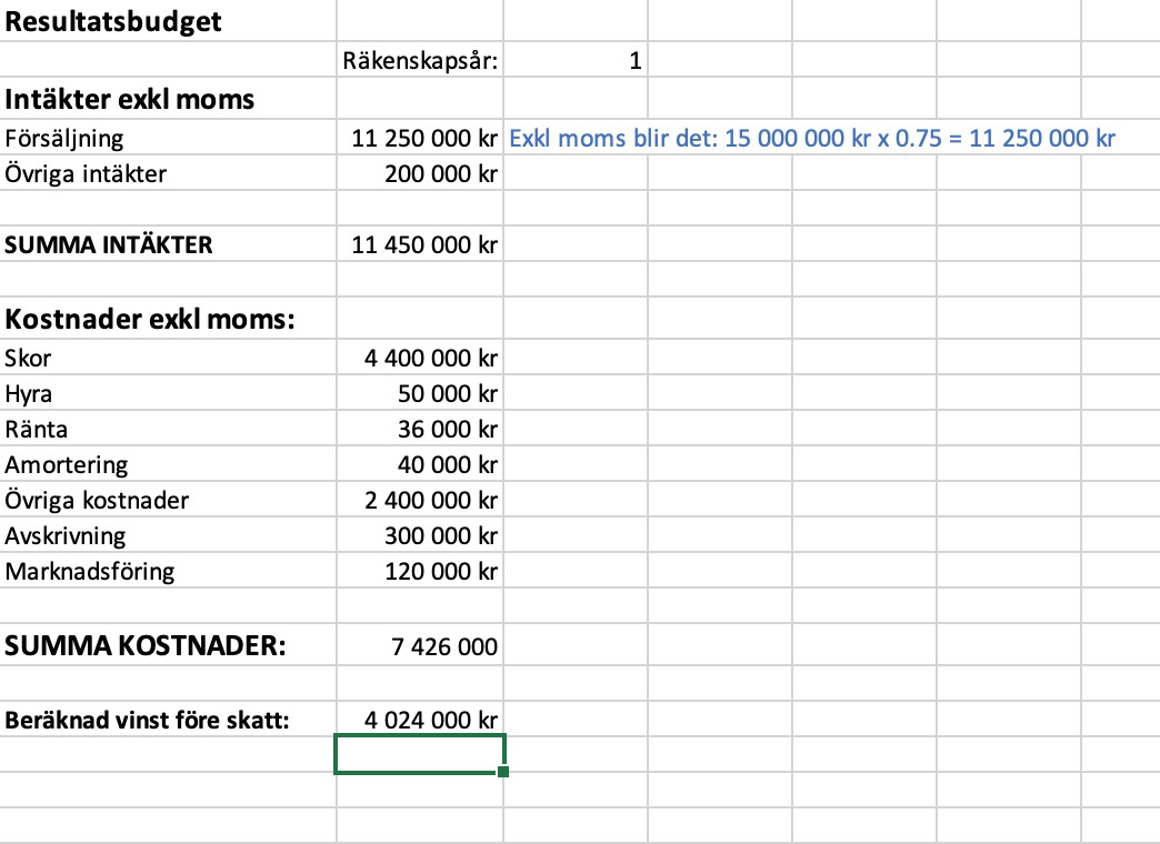 Resultat Och Likviditetsbudget (Ekonomi/Gymnasium) – Pluggakuten