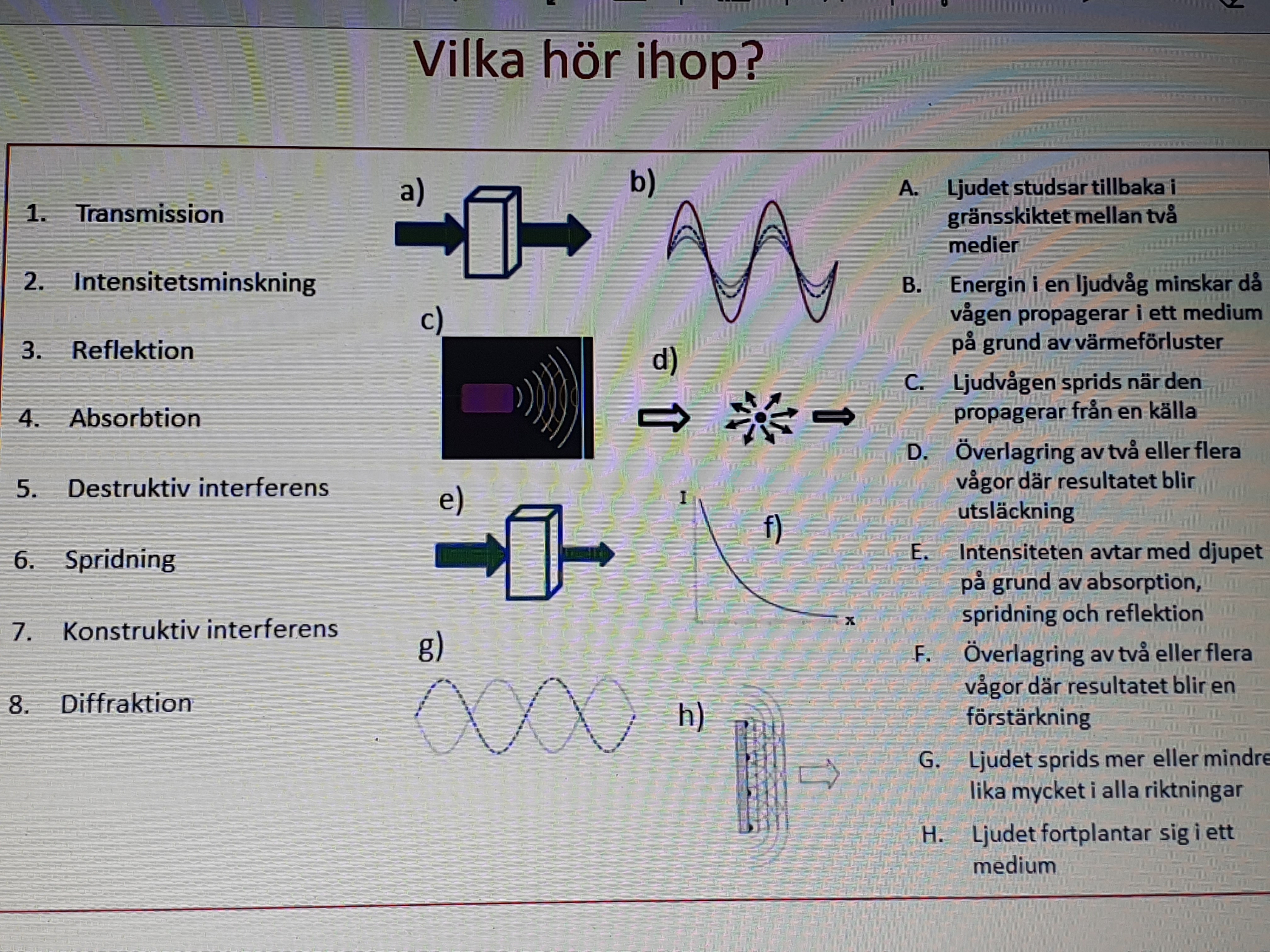 Medicinsk Fysik (Fysik/Universitet) – Pluggakuten