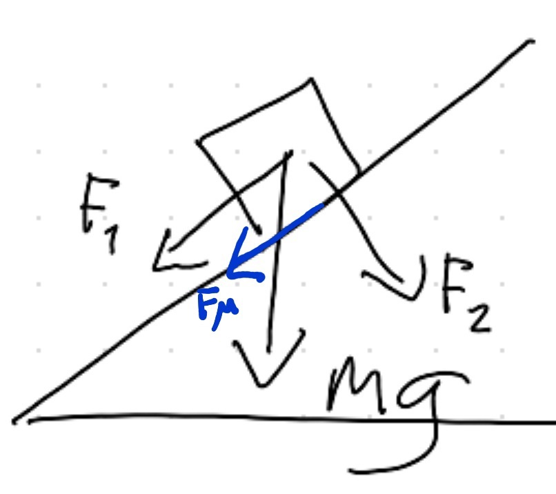 Acceleration Fråga (Fysik/Fysik 1) – Pluggakuten