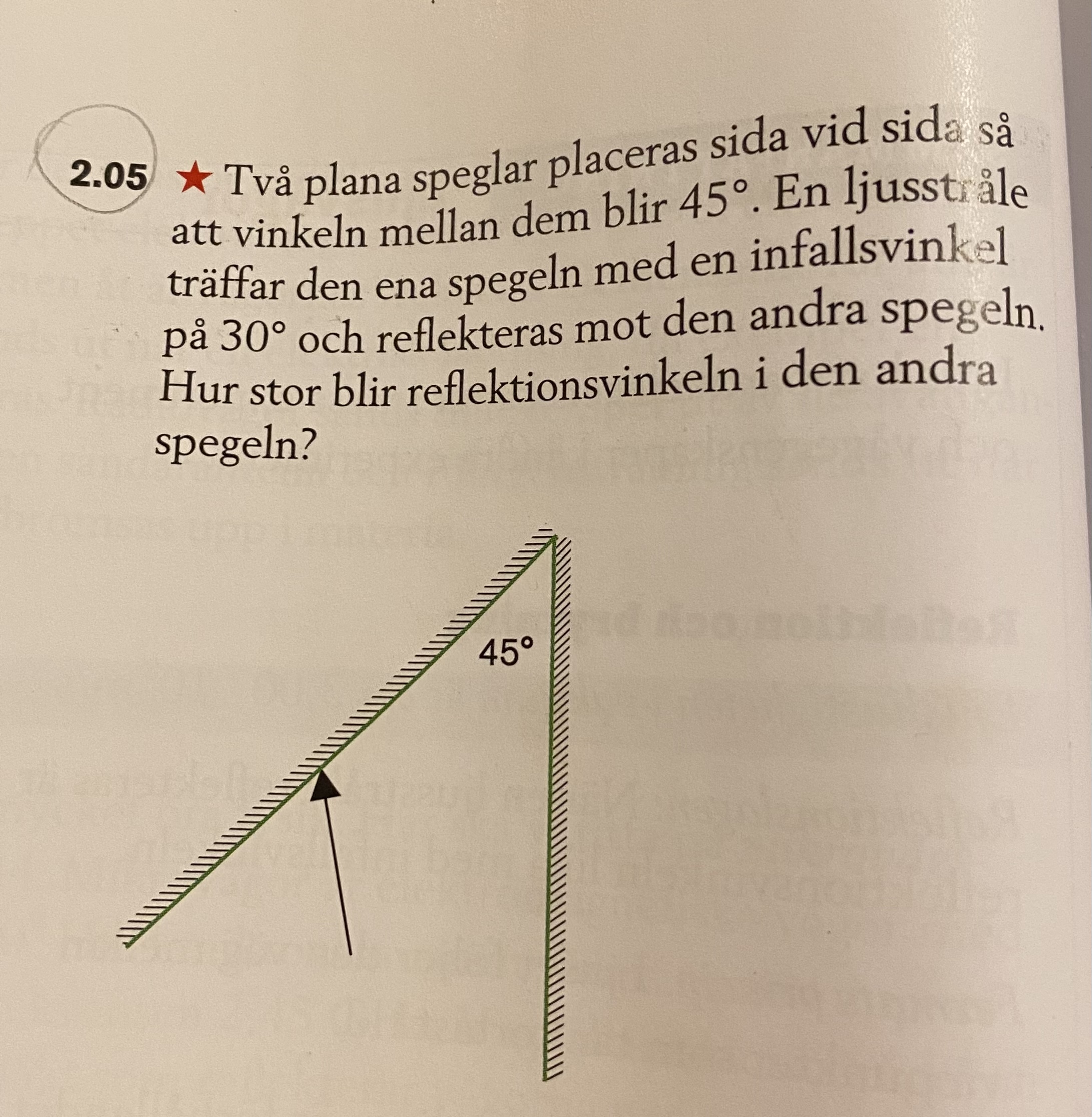 Reflektion Och Brytning (Fysik/Fysik 2) – Pluggakuten