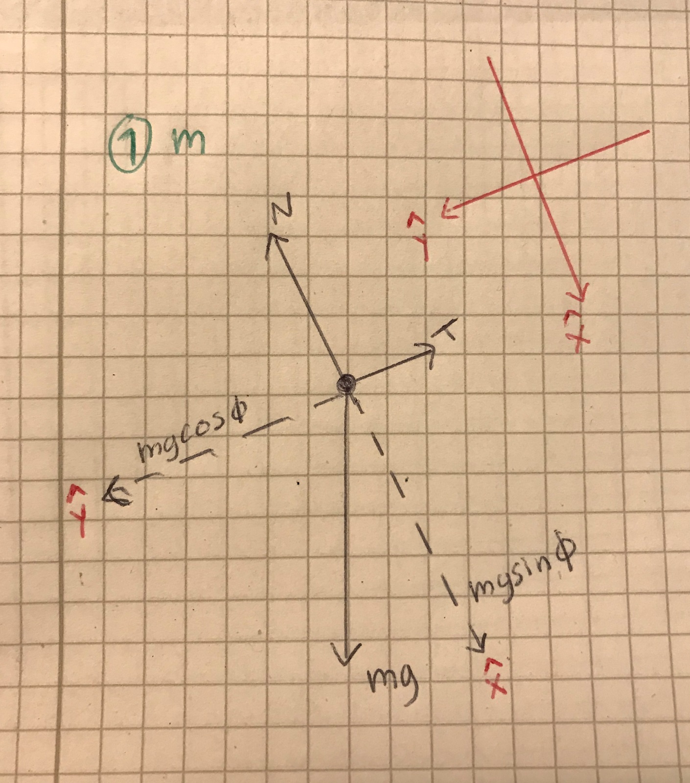 Krafter (Fysik/Universitet) – Pluggakuten