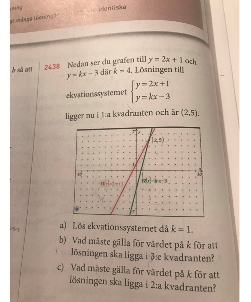 Bestam Vardet Pa K Matematik Matte 2 Algebra Pluggakuten