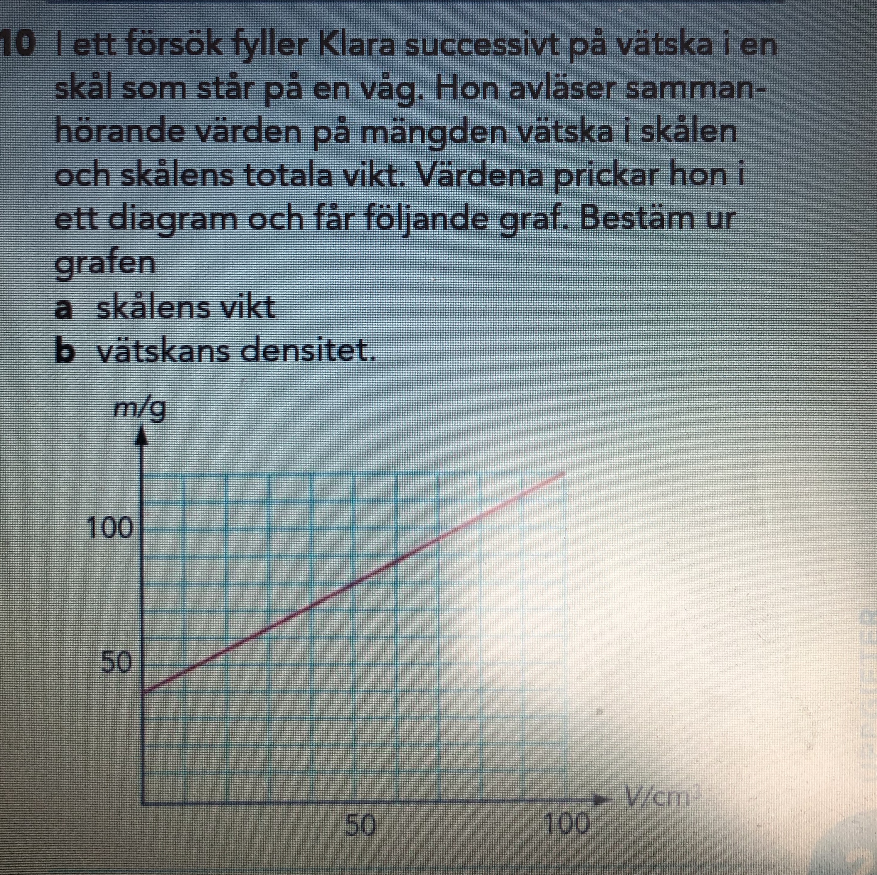 Uppgift 10 Diagram (Fysik/Fysik 1) – Pluggakuten