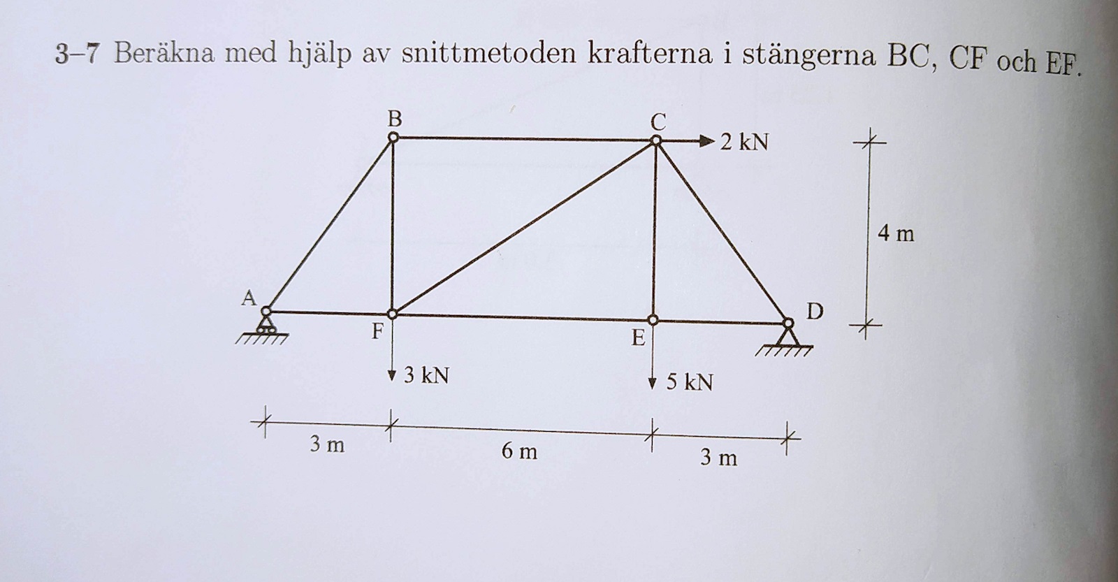 Fackverk Snittmetoden (Fysik/Universitet) – Pluggakuten