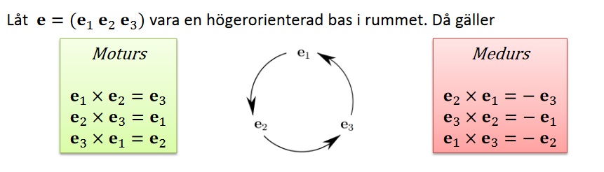 Basbyte (Matematik/Universitet) – Pluggakuten