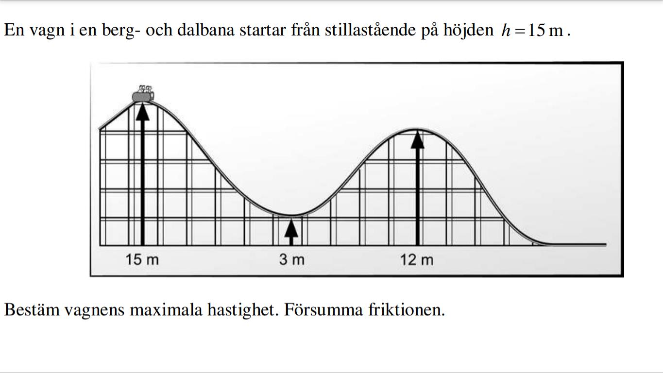 Energi/ Hastighet (Fysik/Fysik 1) – Pluggakuten