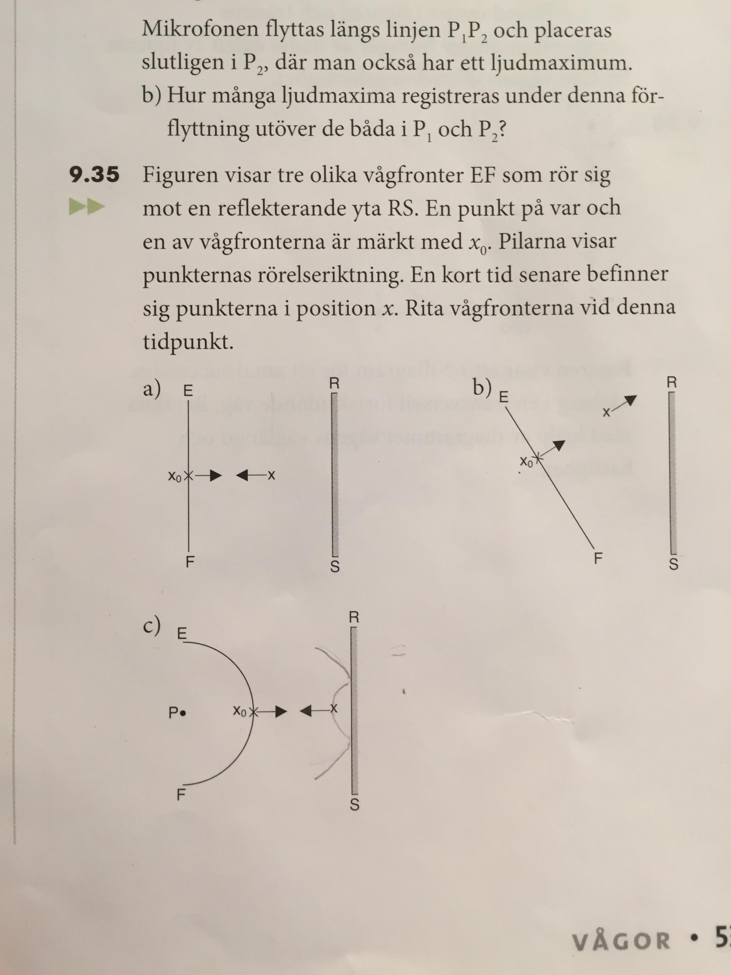 Reflektion Vågor (Fysik/Fysik 2) – Pluggakuten