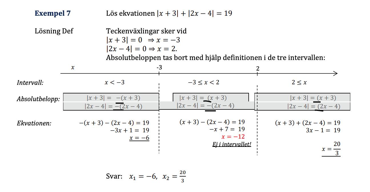 AbsolutBelopp (Matematik/Matte 3) – Pluggakuten