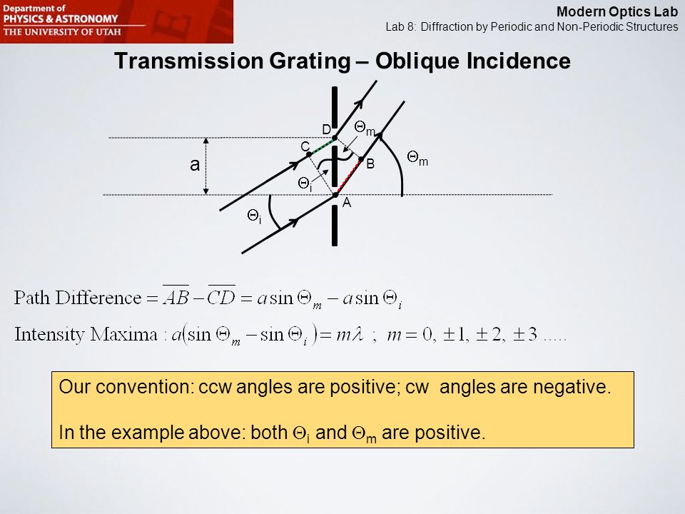 Transmission Gitter (Fysik/Fysik 2) – Pluggakuten