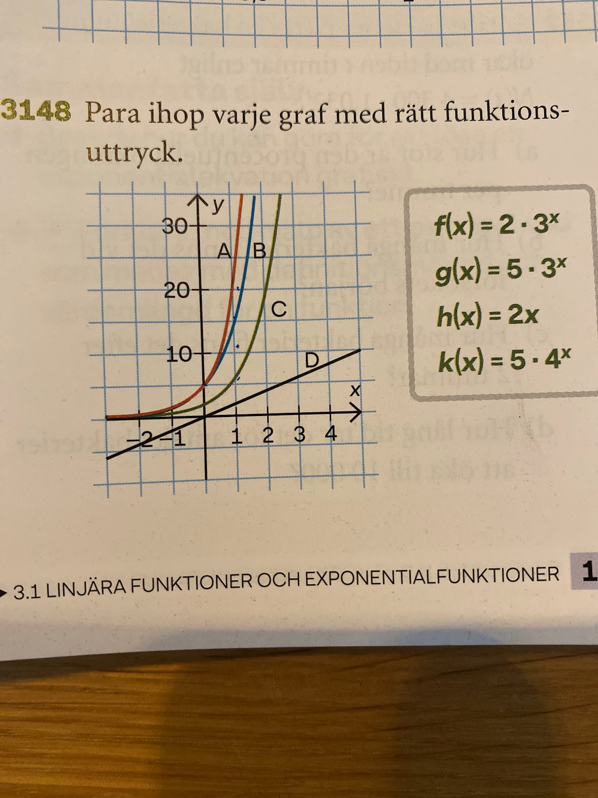 Hur Räknar Jag Ut Svar A & B (Matematik/Matte 2/Linjära Ekvationssystem ...