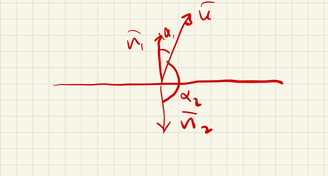 Mekanik (vektoralgebra) (Fysik/Universitet) – Pluggakuten