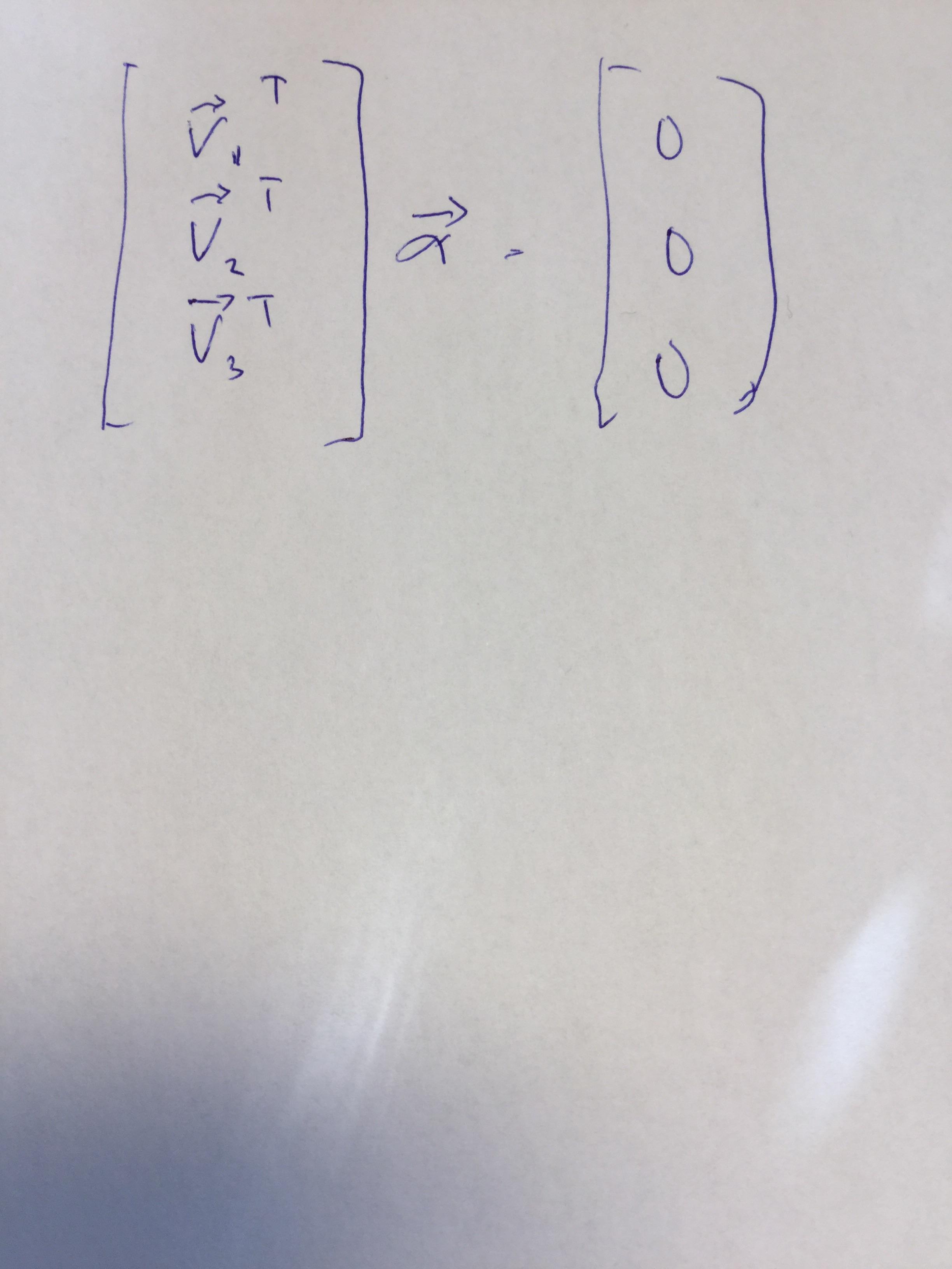 Underrum, Baser Och Lösningsrum (Matematik/Universitet) – Pluggakuten