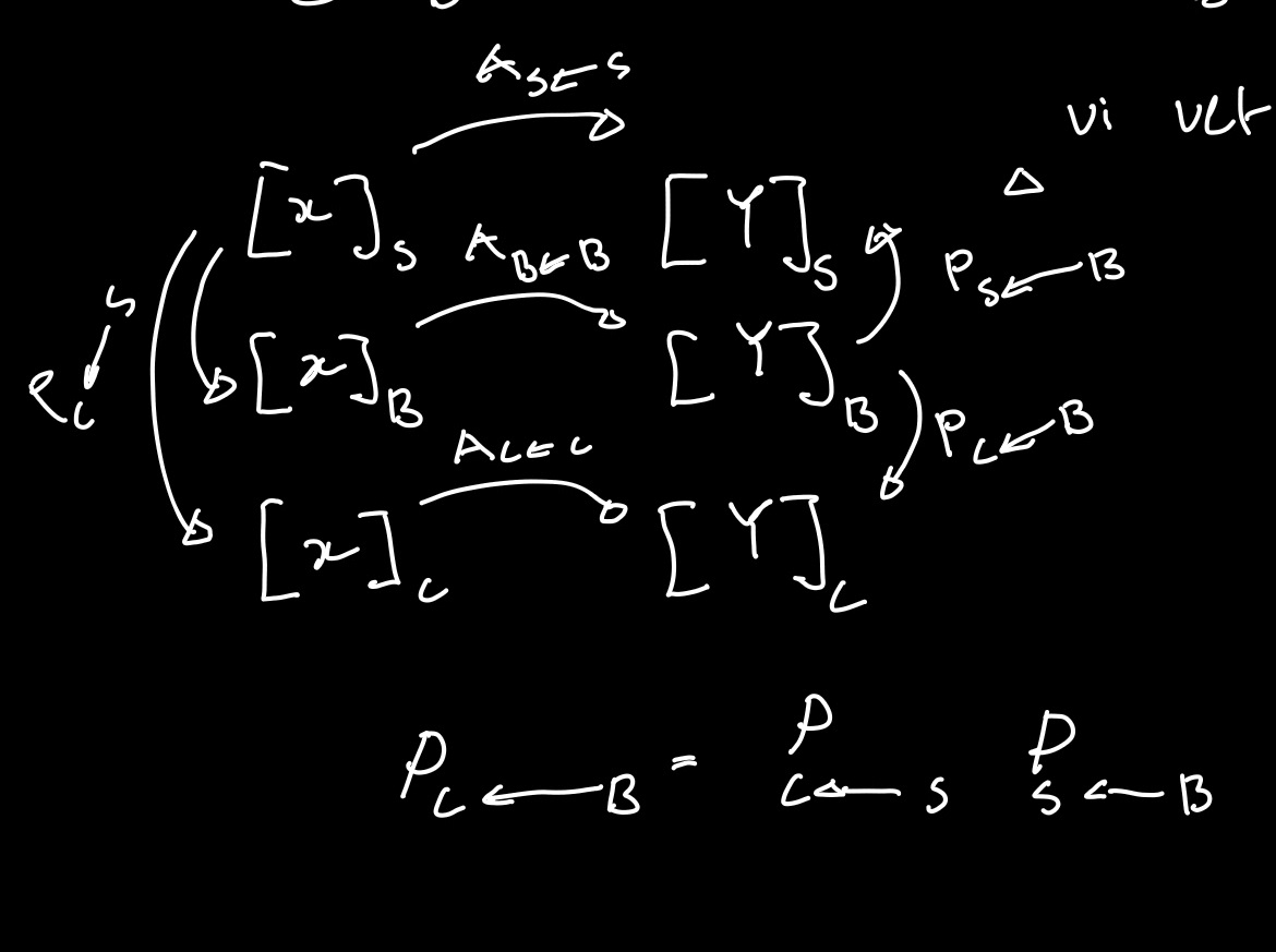 Hitta Basbyte Matrisen (Matematik/Universitet) – Pluggakuten