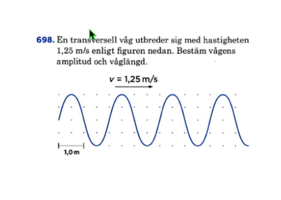 Bestäm Amplitud (Fysik/Fysik 2) – Pluggakuten