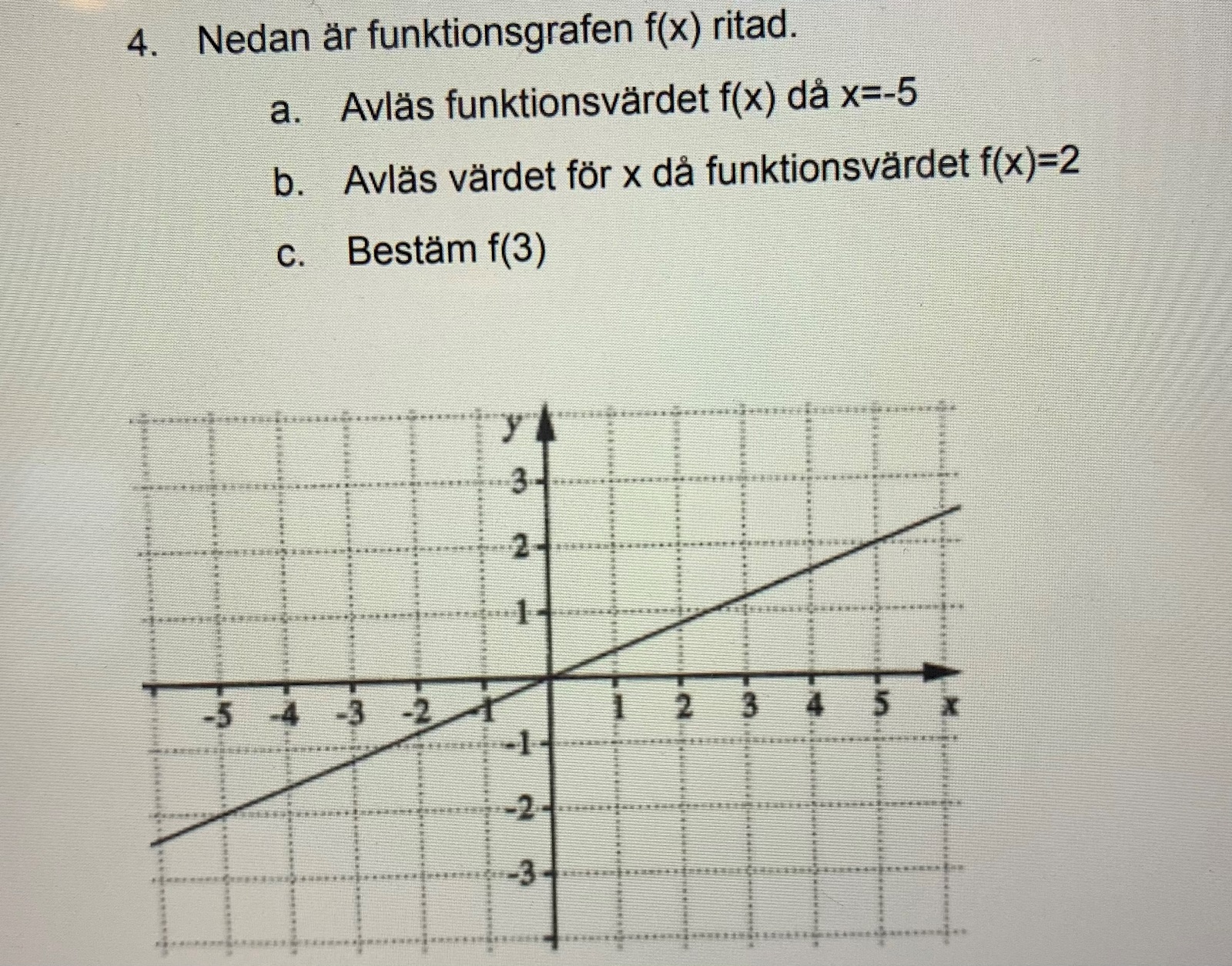 Funktioner (Matematik/Matte 1/Funktioner) – Pluggakuten