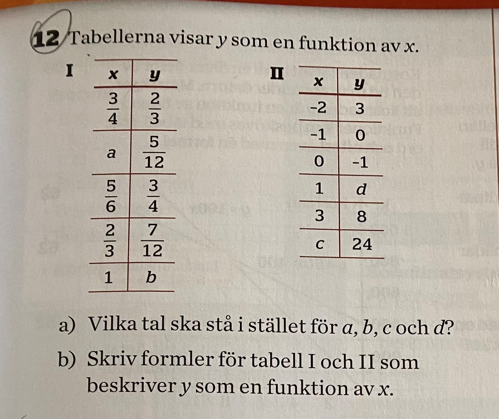 Funktioner : Jag Hittar Inte Sambandet Mellan X Och Y. (Matematik ...