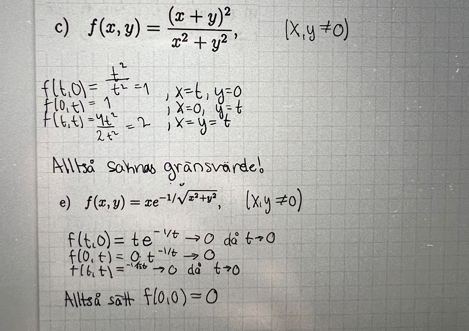 Utvidga Funktioner (Matematik/Universitet) – Pluggakuten