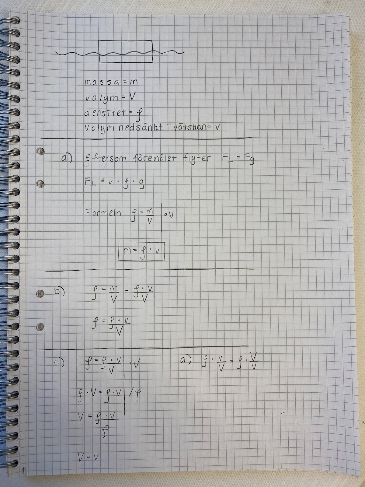 Fysik 1 Lyftkraft & Formler (Fysik/Fysik 1) – Pluggakuten