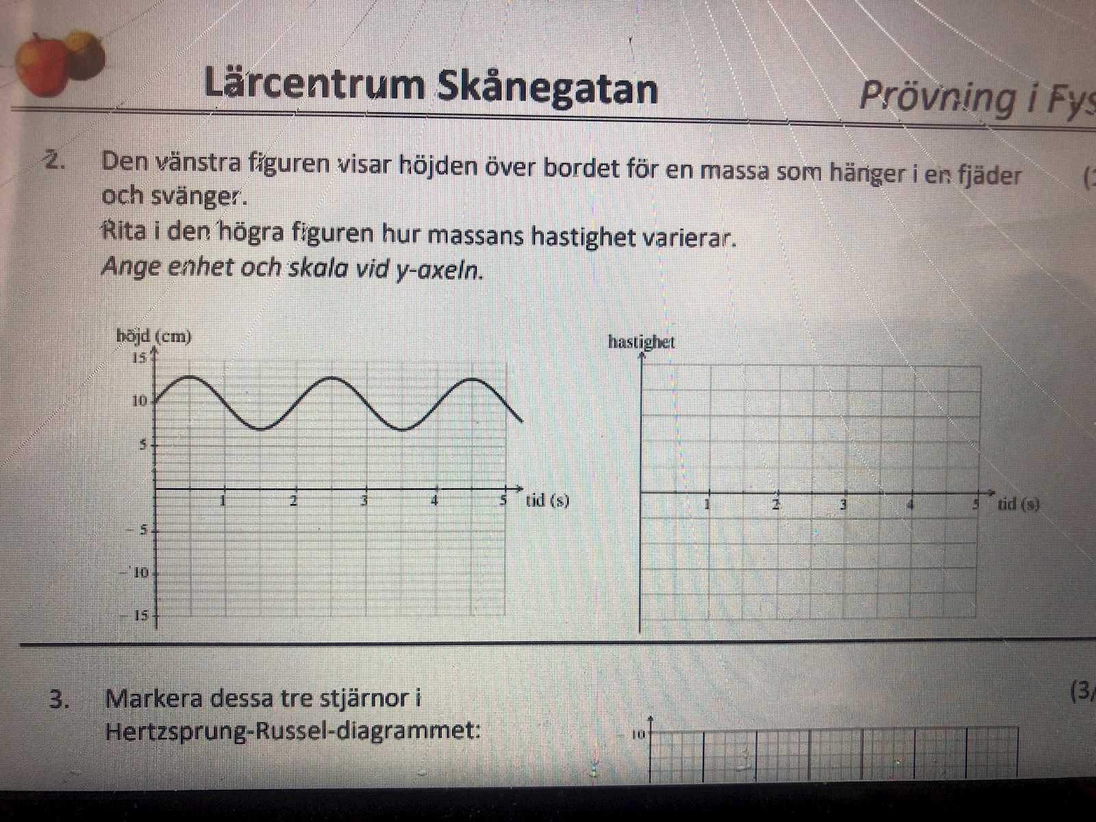 Fjäder (Fysik/Fysik 2) – Pluggakuten