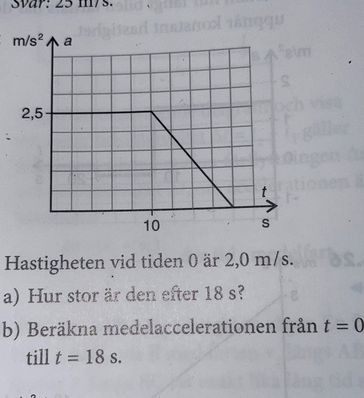 Acceleration- Tid- Graf (Fysik/Fysik 1) – Pluggakuten