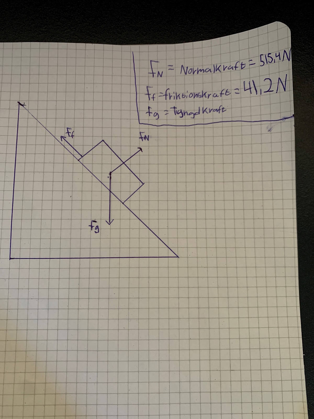 Energi (Fysik/Fysik 1) – Pluggakuten