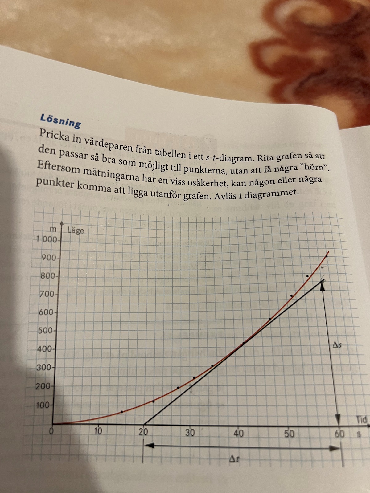 Fysikfråga (Fysik/Fysik 1) – Pluggakuten