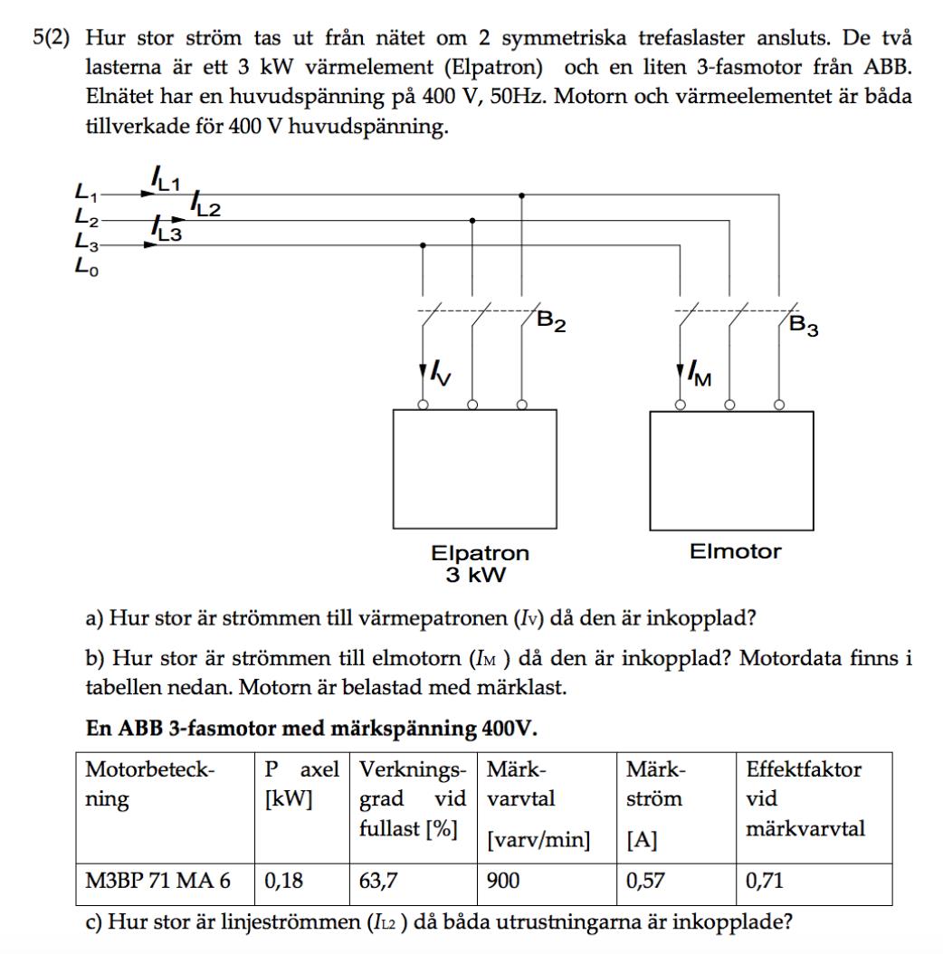 Trefas (Teknik & Bygg) – Pluggakuten