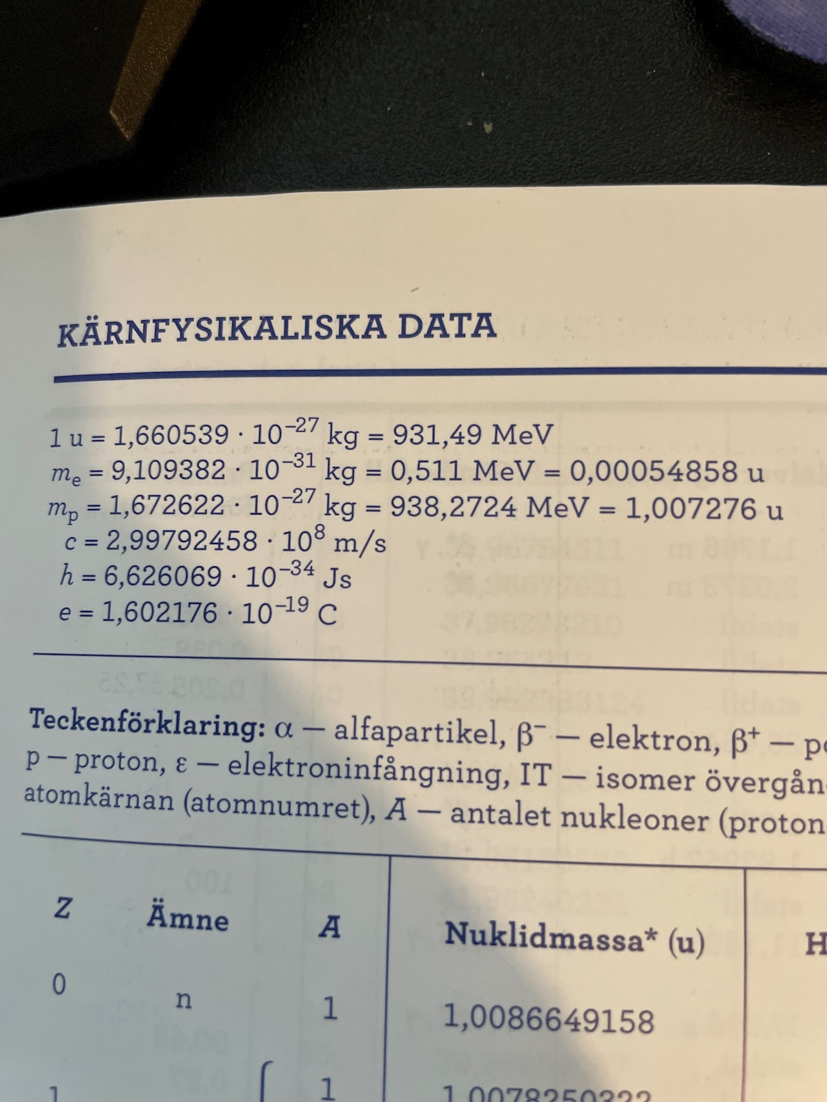 Förståelse Fysikbok (Fysik/Fysik 1) – Pluggakuten