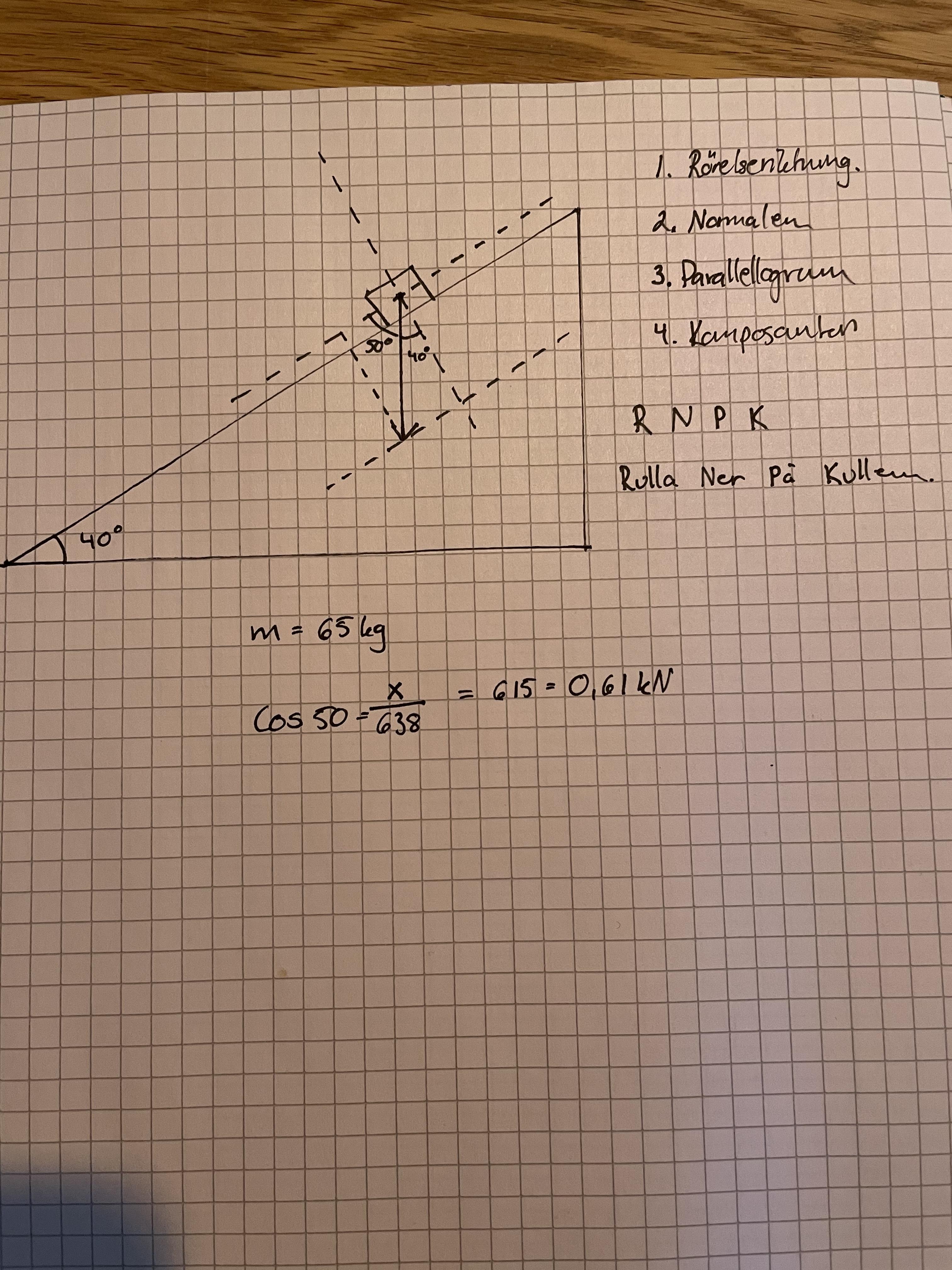 Komposanter (Fysik/Fysik 1) – Pluggakuten