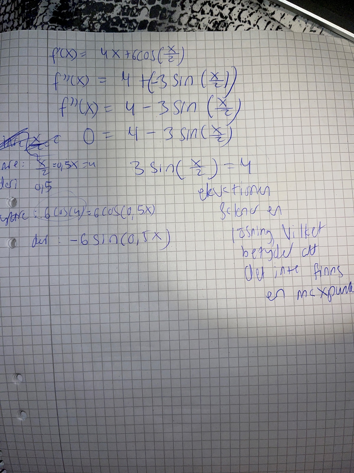 En Funktion F Har Derivatan (Matematik/Matte 4) – Pluggakuten