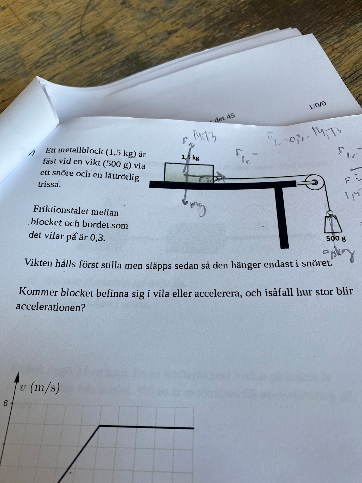 Beräkna Acceleration (Fysik/Fysik 1) – Pluggakuten