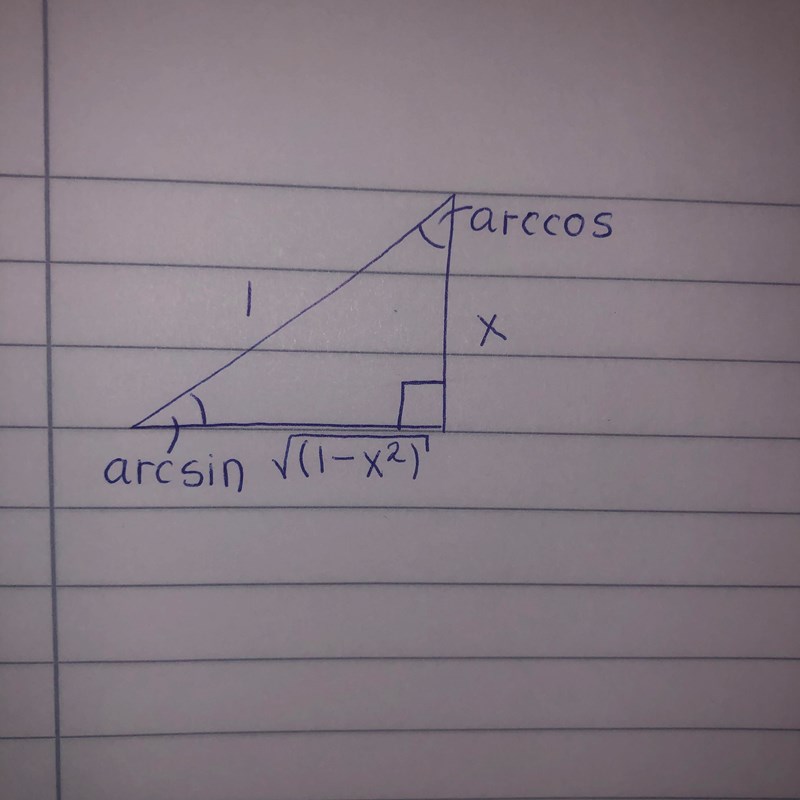 2arctan-1-2-arccos-3-5-matematik-universitet-pluggakuten