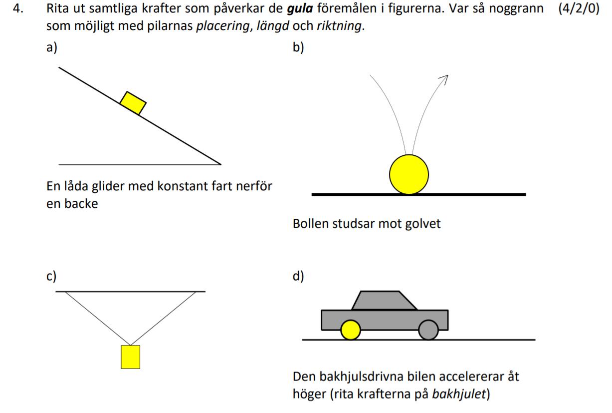 Krafter (Fysik/Fysik 1) – Pluggakuten