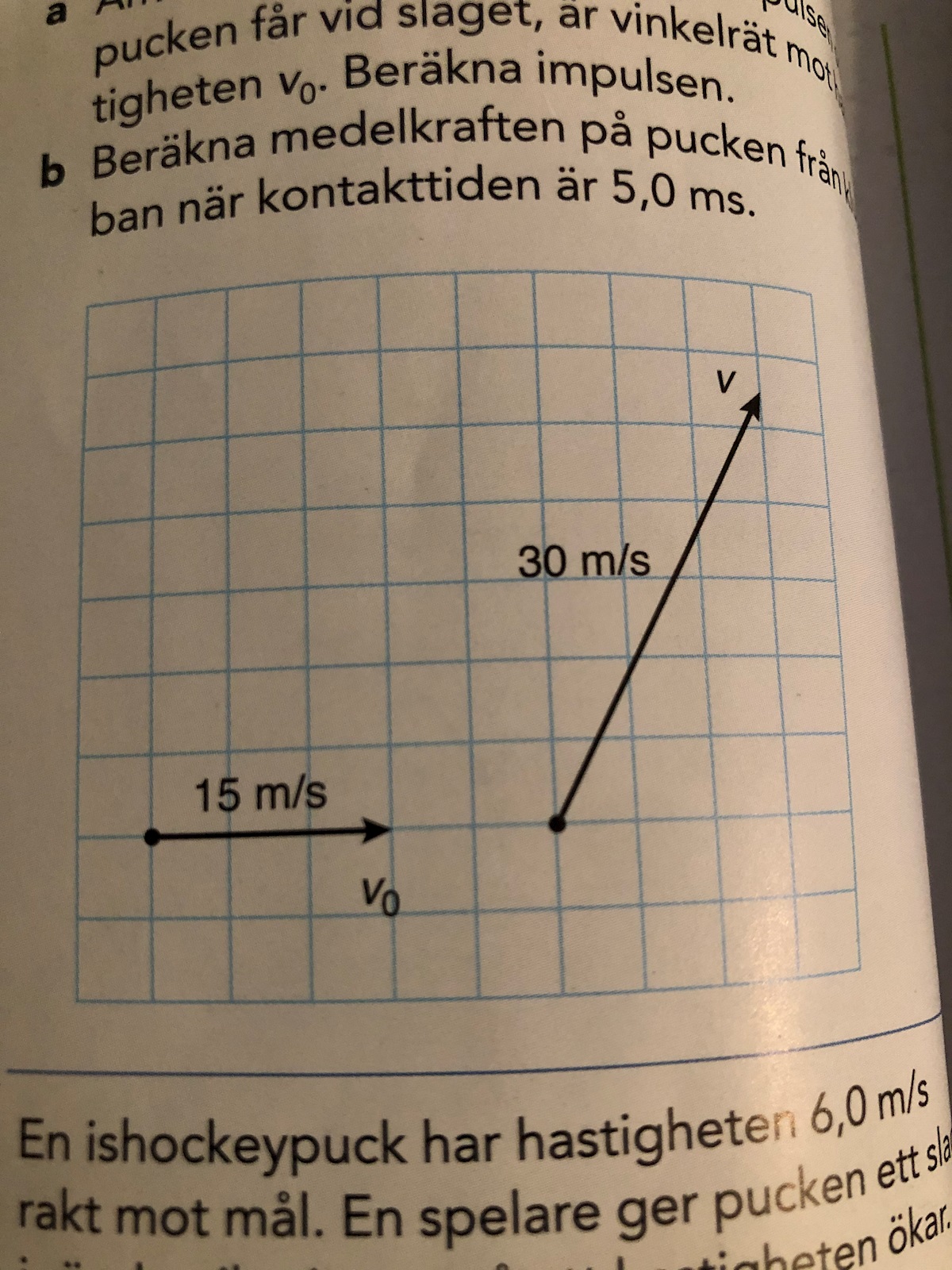 Impulslagen (Fysik/Fysik 1) – Pluggakuten