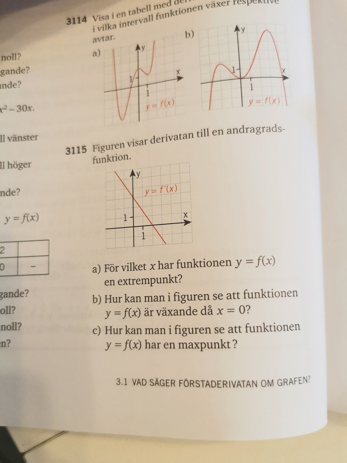 Växande Eller Avtagande Funktioner (Matematik/Matte 3/Derivata ...