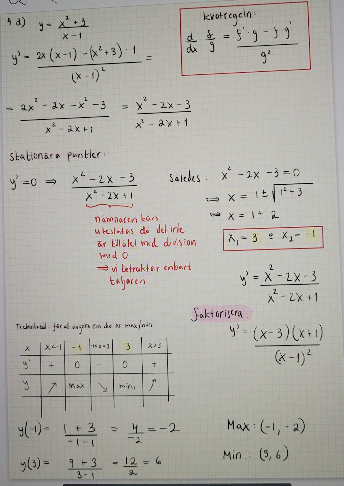 Teckentabell (Matematik/Matte 4/Derivata) – Pluggakuten