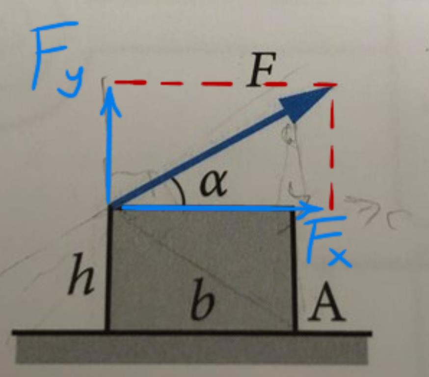 Krafter - Mekanik (Fysik/Universitet) – Pluggakuten