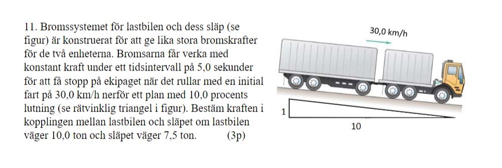 Lutande Plan (Fysik/Fysik 1) – Pluggakuten