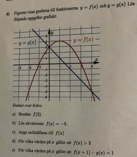 Behöver Svaret Och Förklaring (Matematik/Matte 3/Algebraiska Uttryck ...