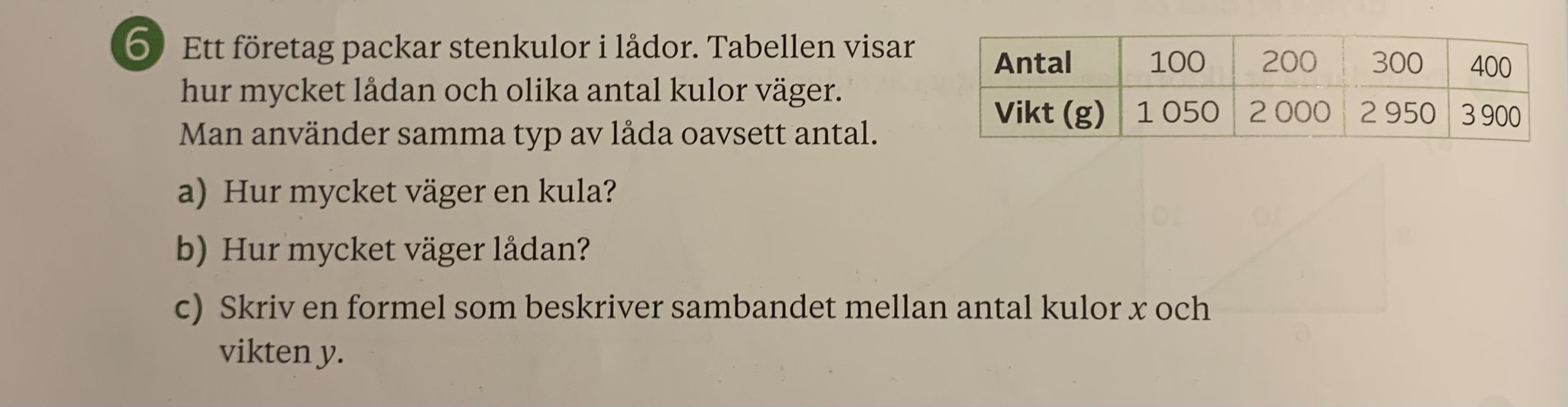 Samband Och Funktioner (tabeller) (Matematik/Årskurs 9) – Pluggakuten