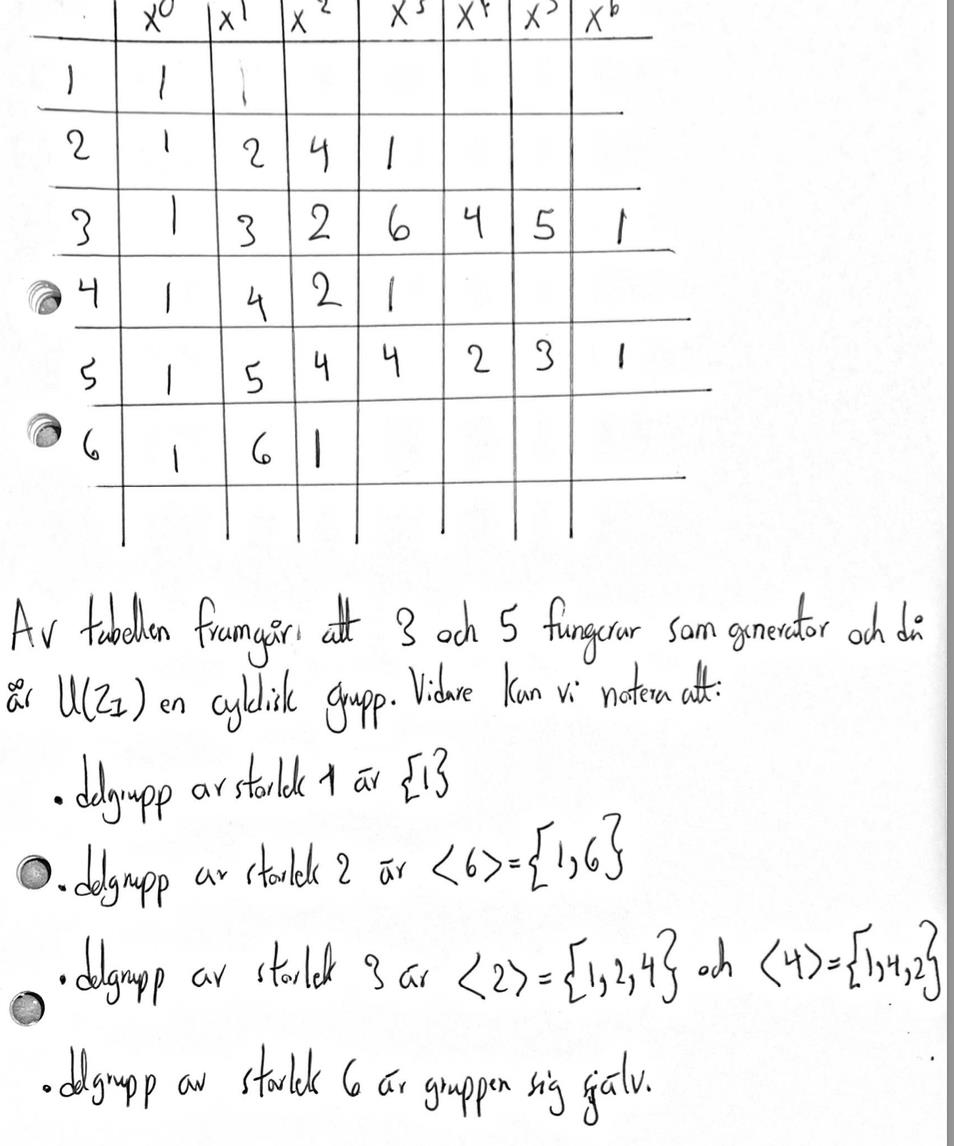 Grupp (Matematik/Universitet) – Pluggakuten