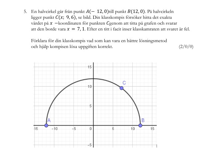 Grafer (Matematik/Matte 2) – Pluggakuten