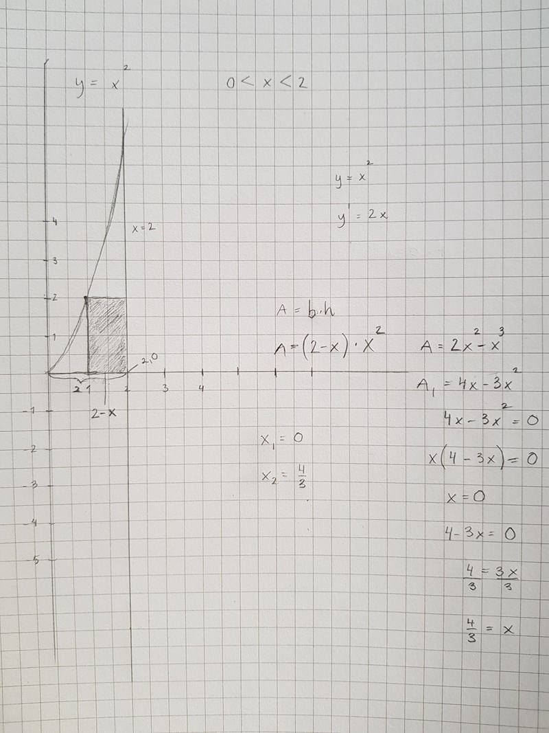 Bestamma Storsta Mojliga Area En Rektangel Kan Ha Matematik Matte 3 Pluggakuten