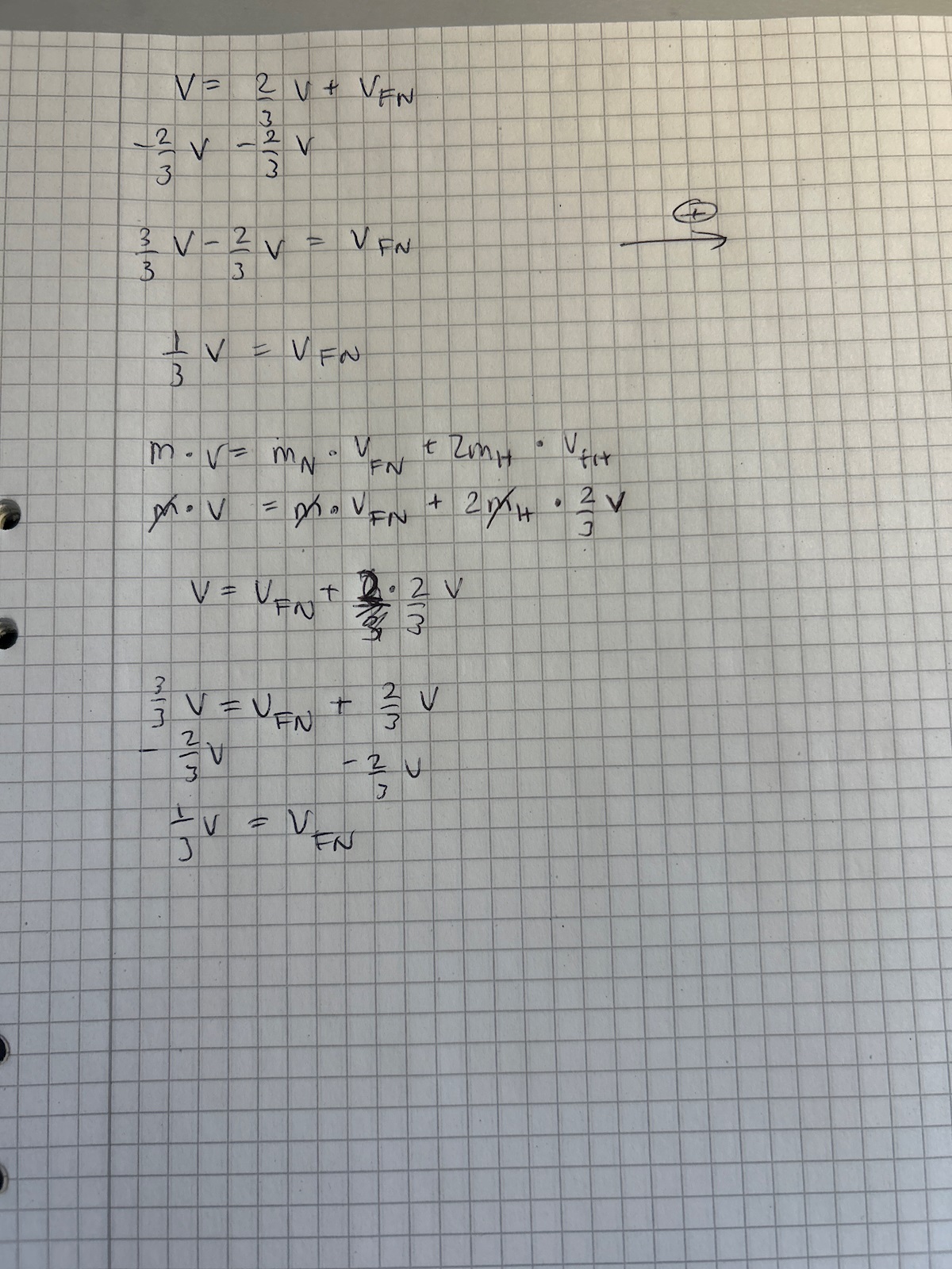 Rörelsemängd (Fysik/Fysik 1) – Pluggakuten