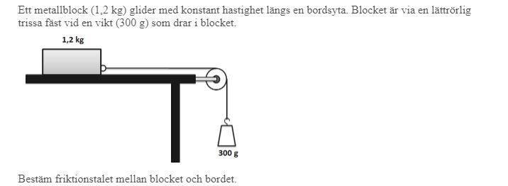 Friktion (Fysik/Fysik 1) – Pluggakuten